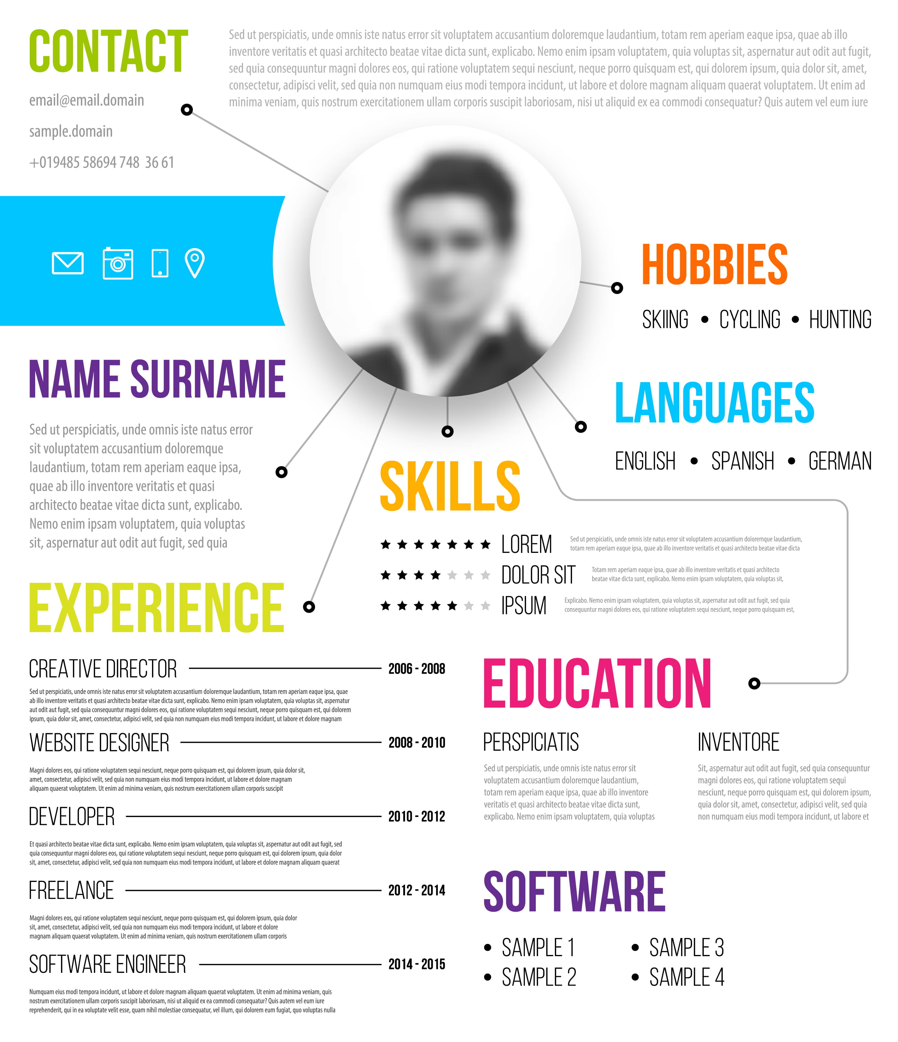 making your resume stand out